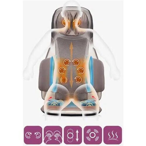 Irest D258s Massagestoel Voor Nek Schouders Rug Heupen En Dijen | Nieuw (outlet)